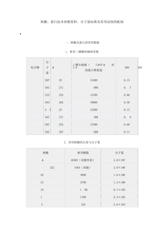 核酸、蛋白技术参数资料、分子量标准及常用试剂的配制