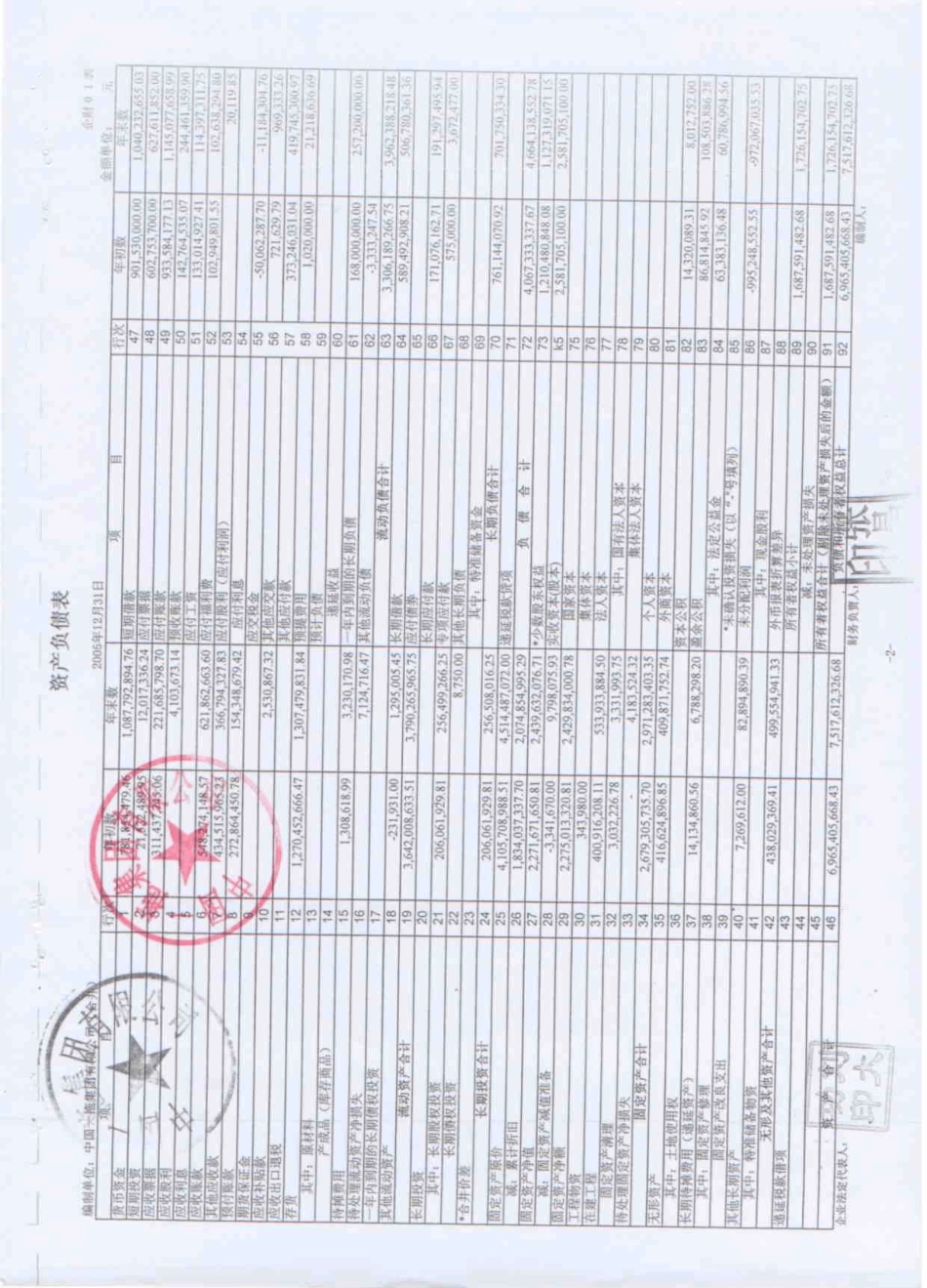 核销应收款项包括应收账款及其他应收款_第3页