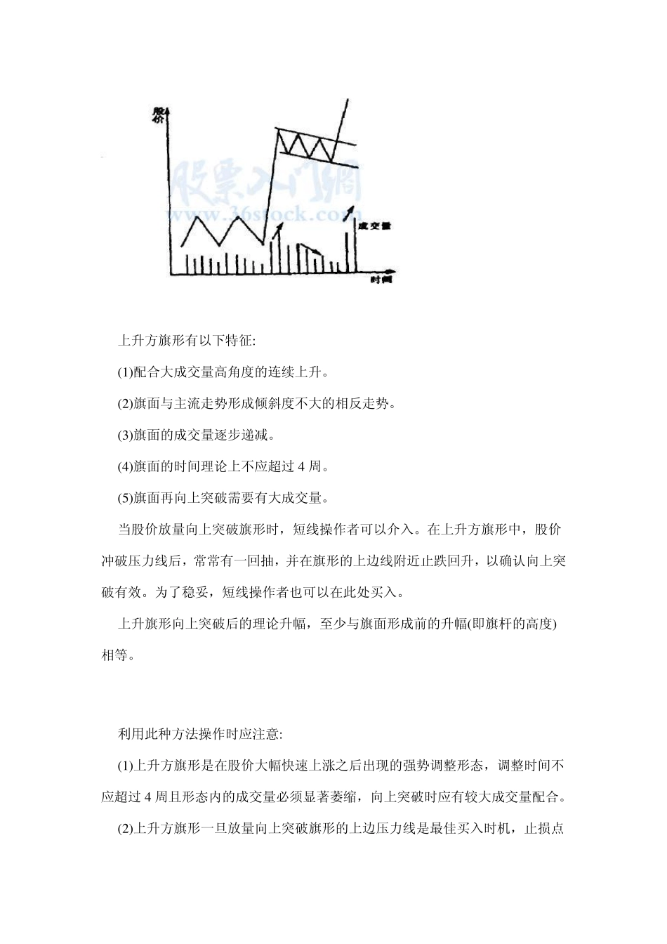 根据K线形态判断短线买入时机_第3页