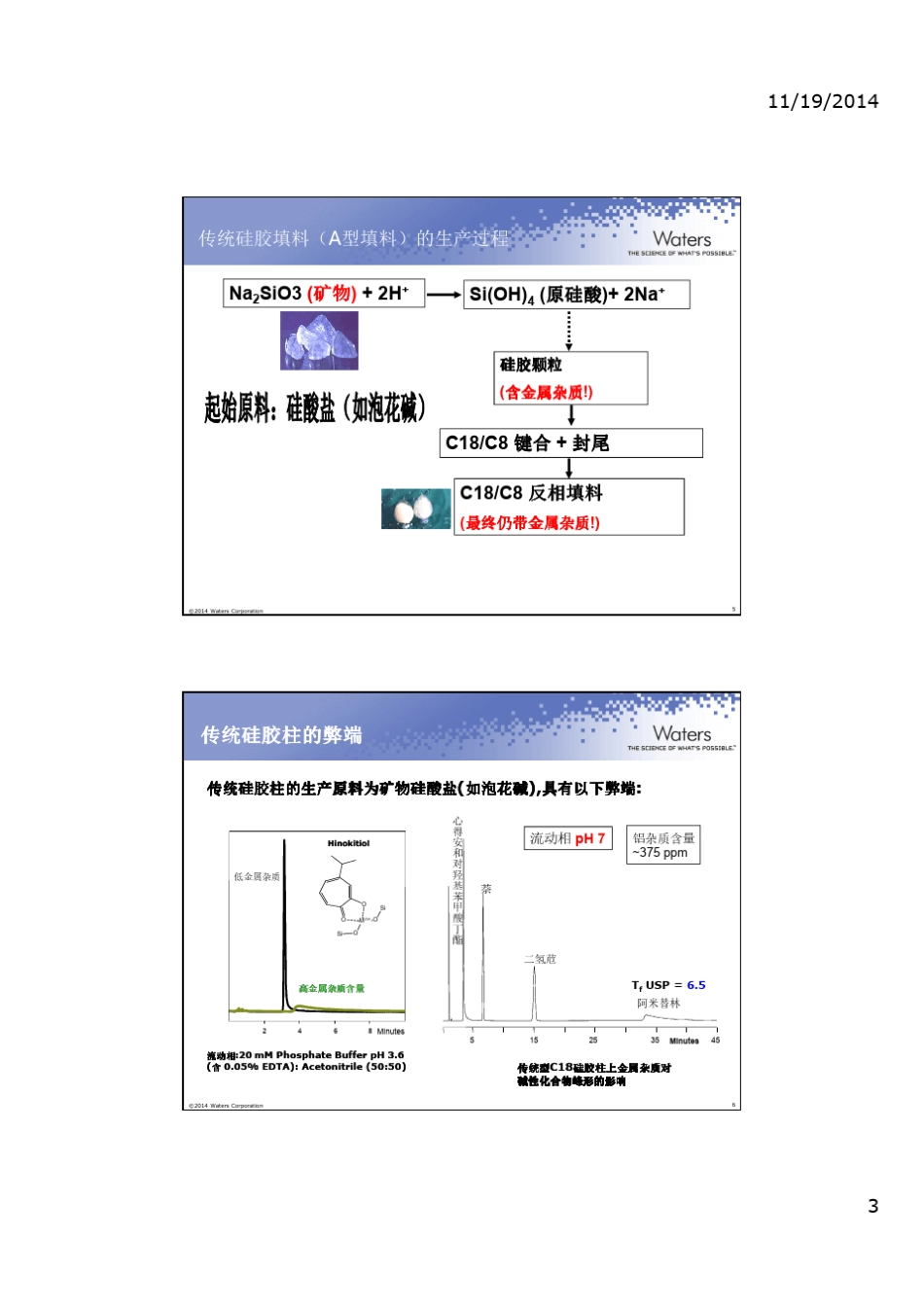 根据实验室应用需求选择合适的色谱柱协助实验室提高分析效率Waters_第3页