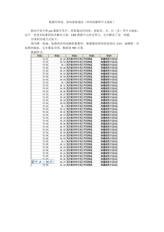 根据经纬度,如何获取地址(经纬度解析中文地址)