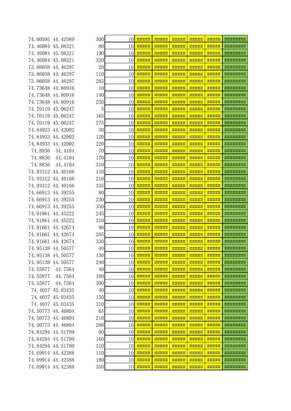 根据经纬度和方向角以及距离计算另外一点坐标_第2页