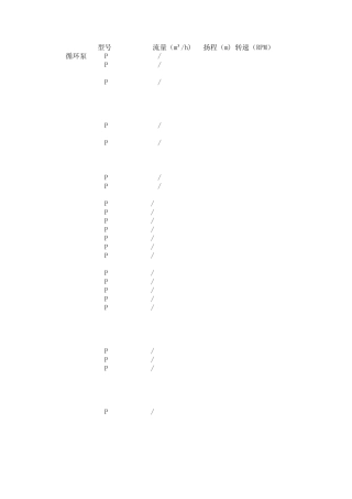 格兰富水泵价格表