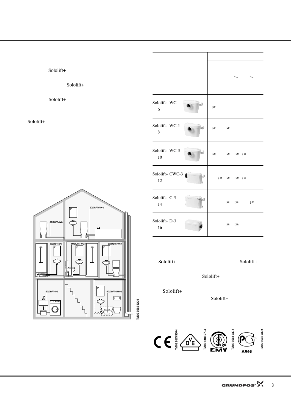 格兰富污水提升器sololift+databooklet_第3页