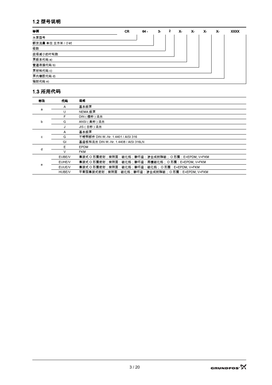 格兰富泵CR(N)32,45,64和90使用说明_第3页