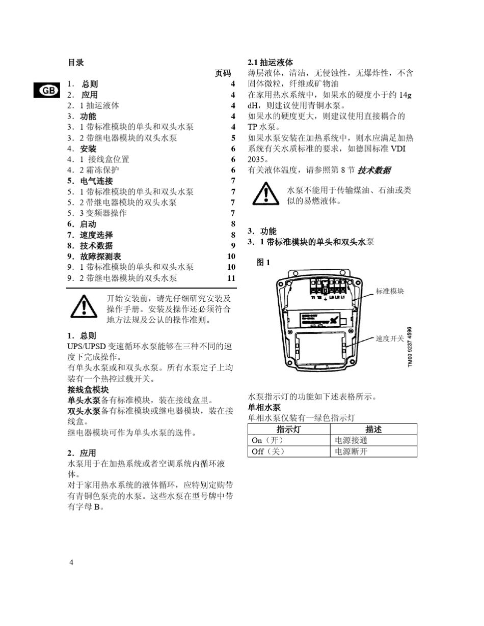 格兰富说明书_第3页