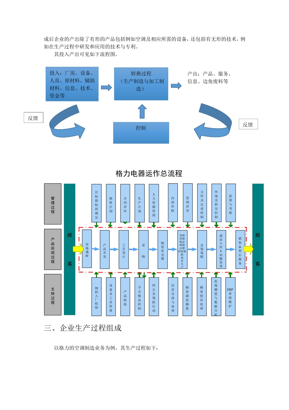 格力企业运营系统分析_第2页