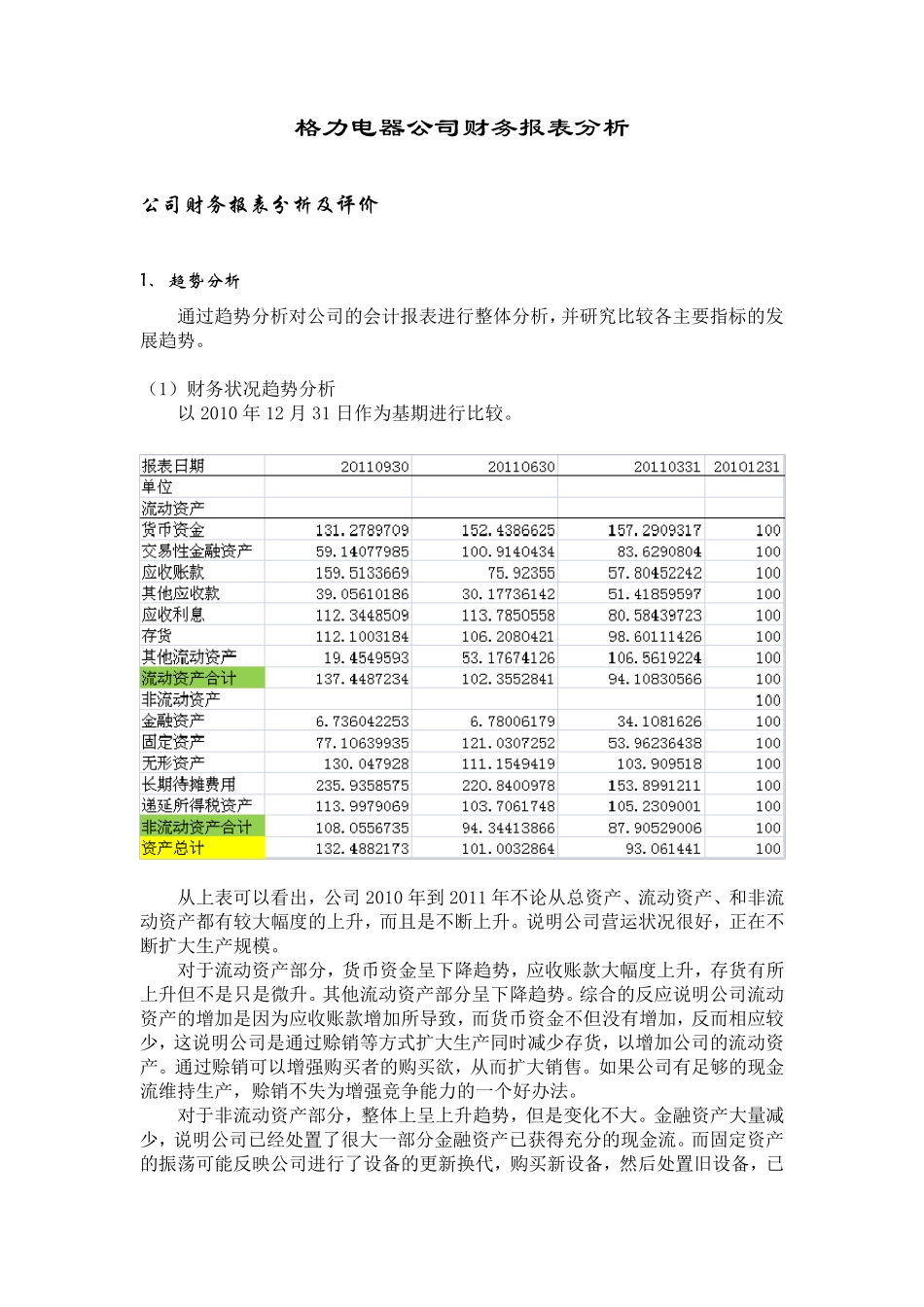 格力公司财务报表分析_第1页