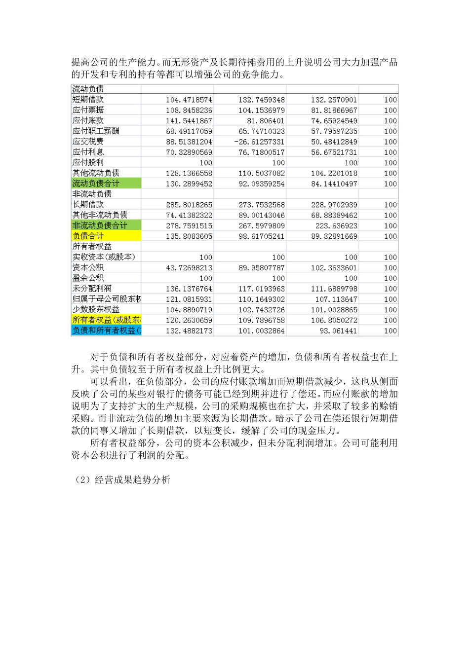 格力公司财务报表分析_第2页