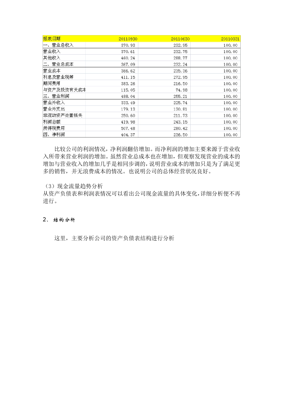 格力公司财务报表分析_第3页