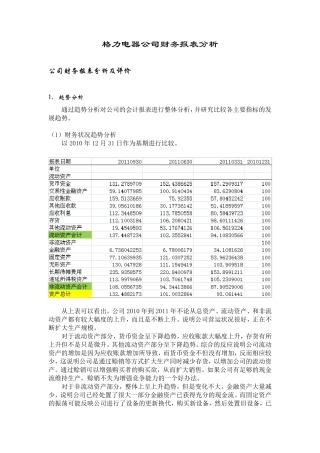 格力公司财务报表分析