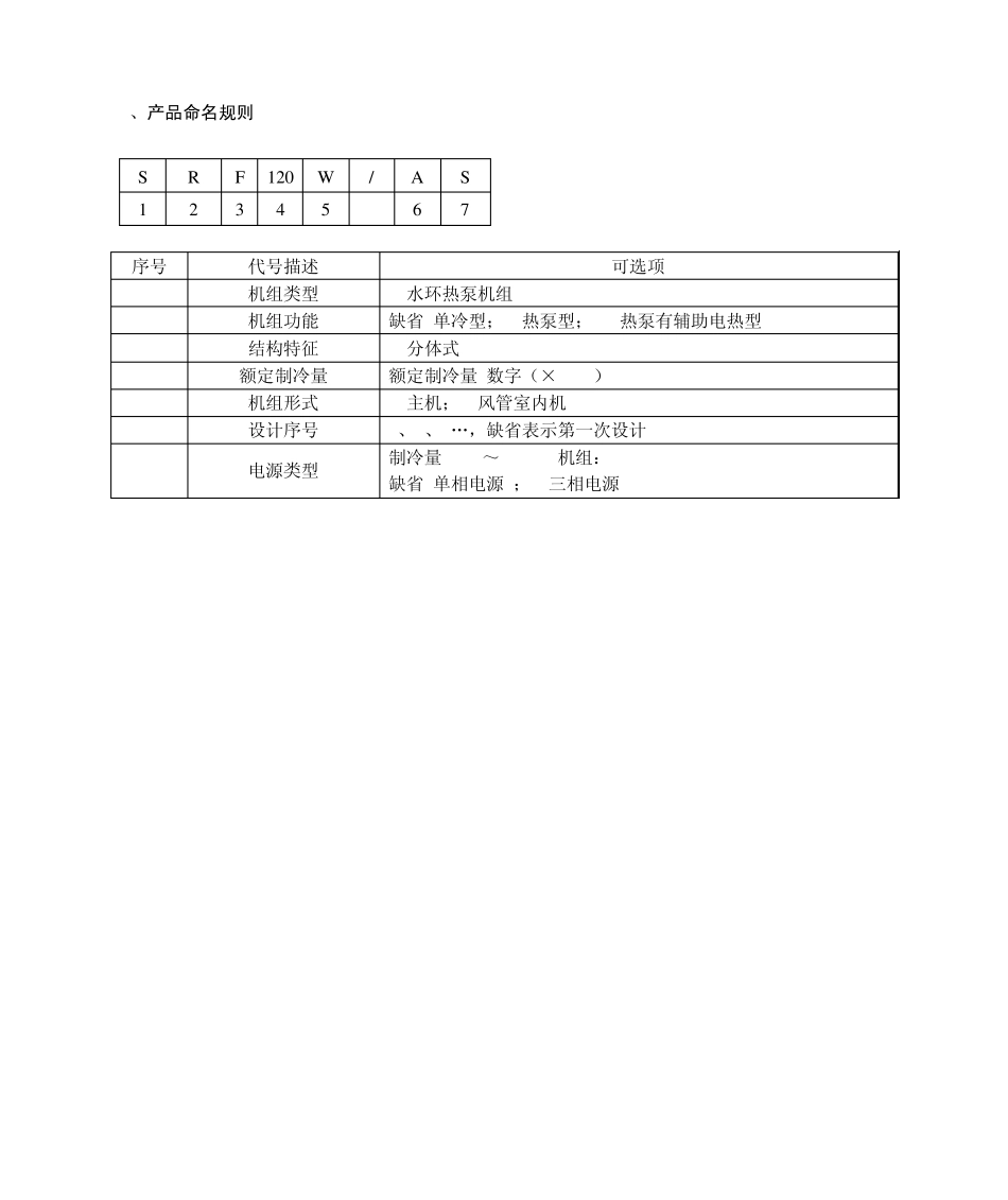 格力水环热泵空调机组_第3页