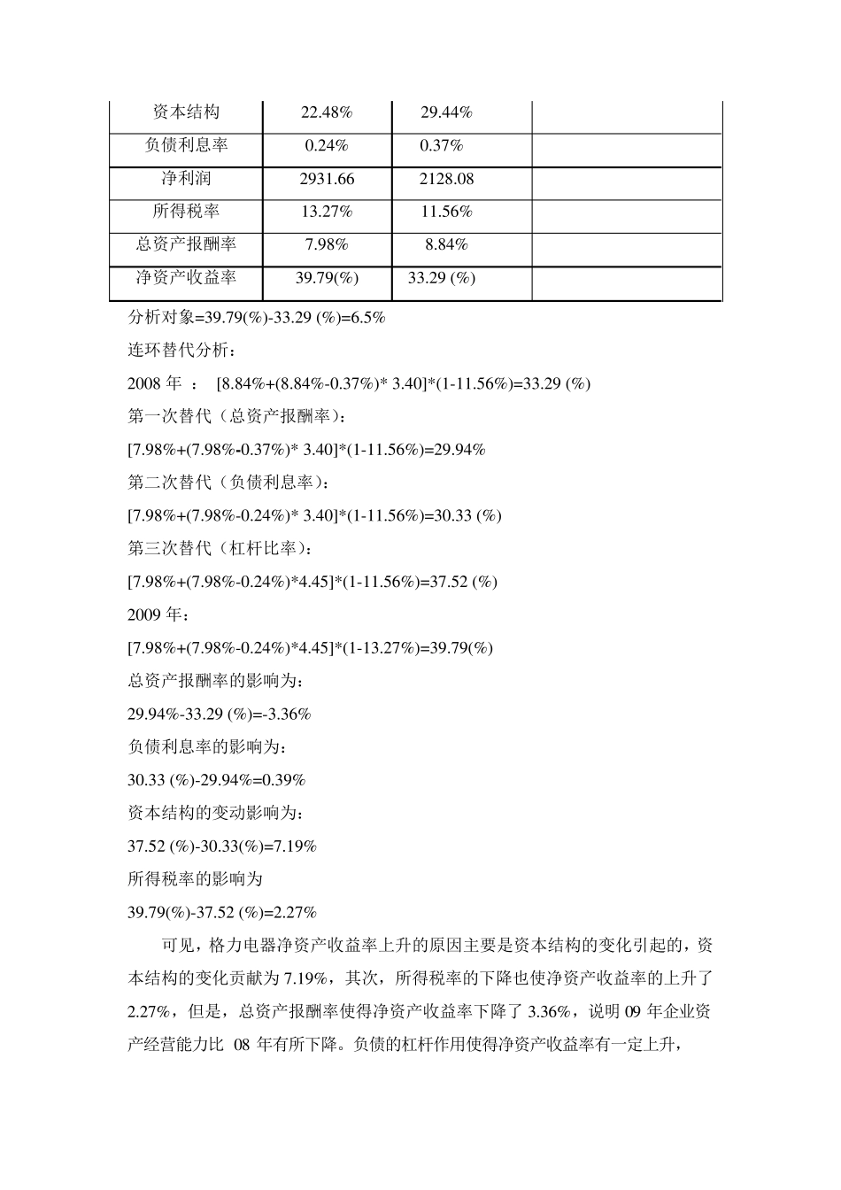 格力电器2009年度财务分析报告_第2页