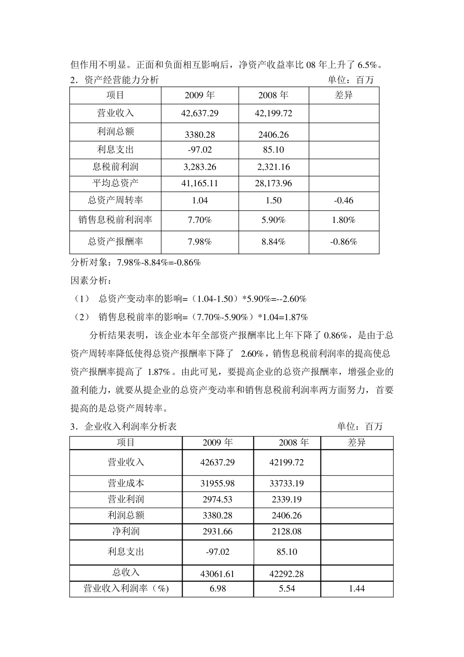 格力电器2009年度财务分析报告_第3页