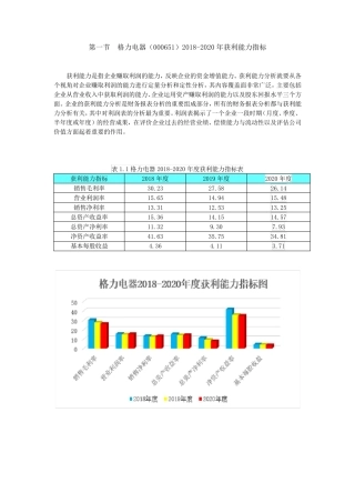 格力电器获利能力分析(20182020)