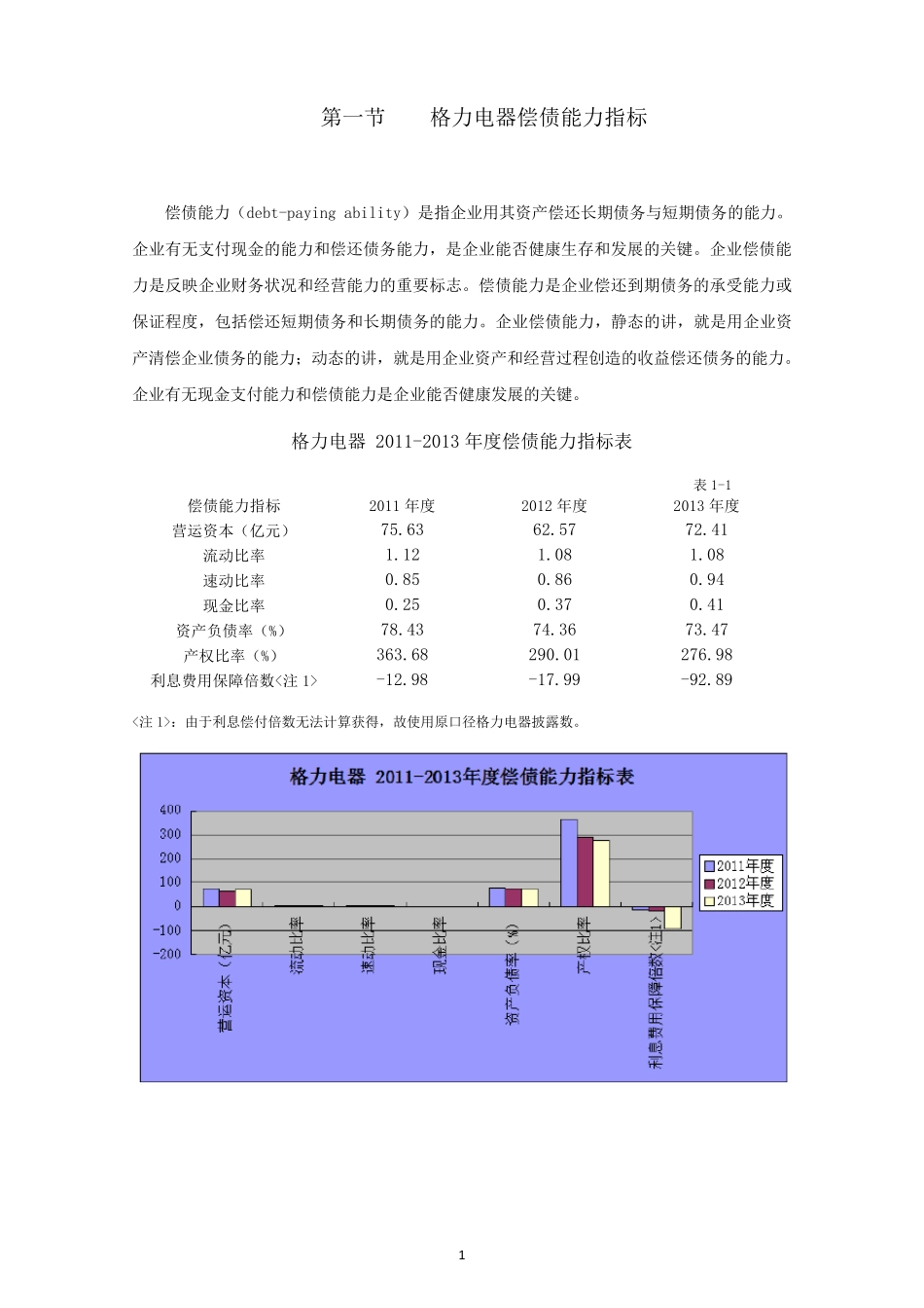 格力电器财务报表分析偿债能力分析2014电大作业_第1页