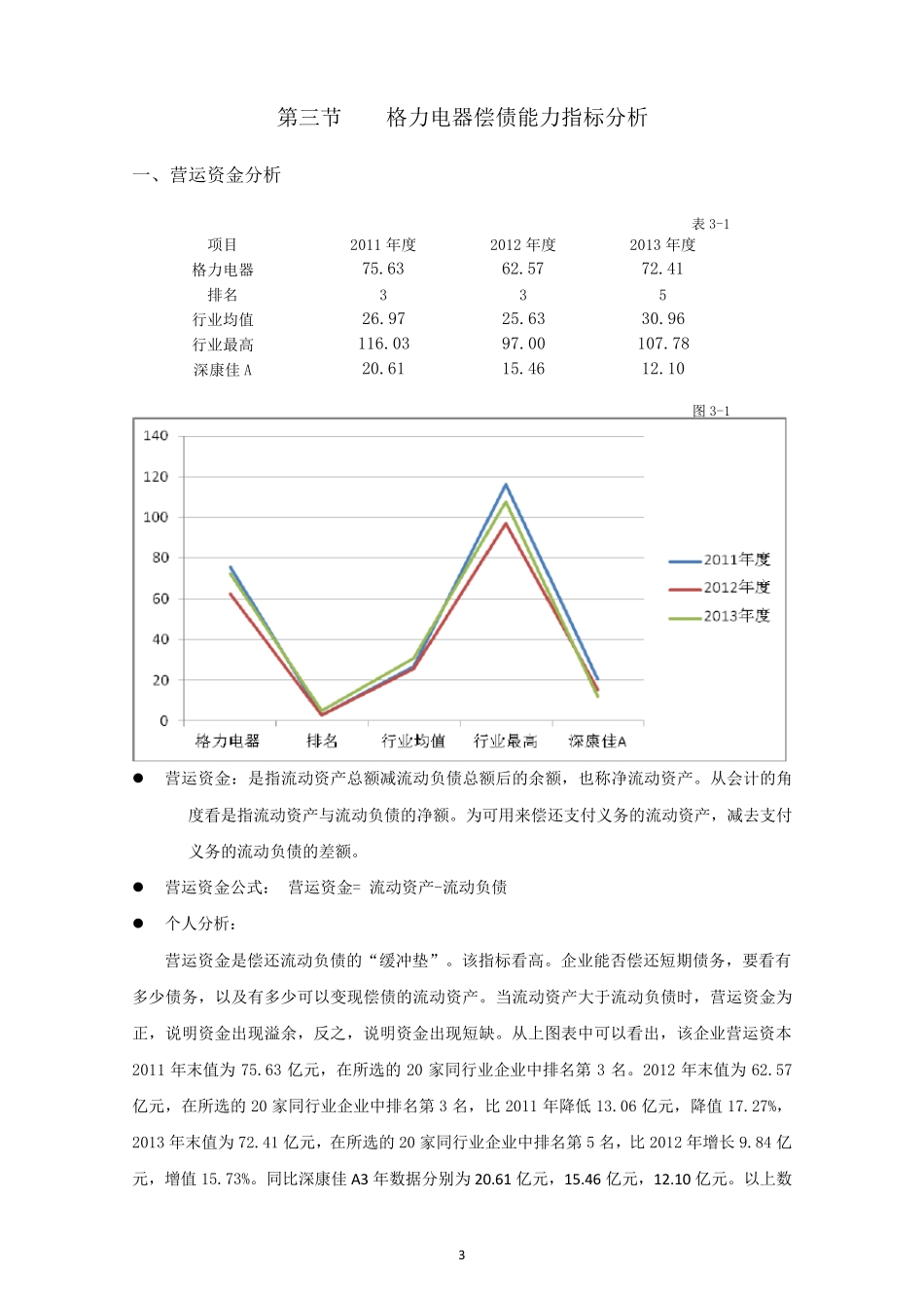 格力电器财务报表分析偿债能力分析2014电大作业_第3页