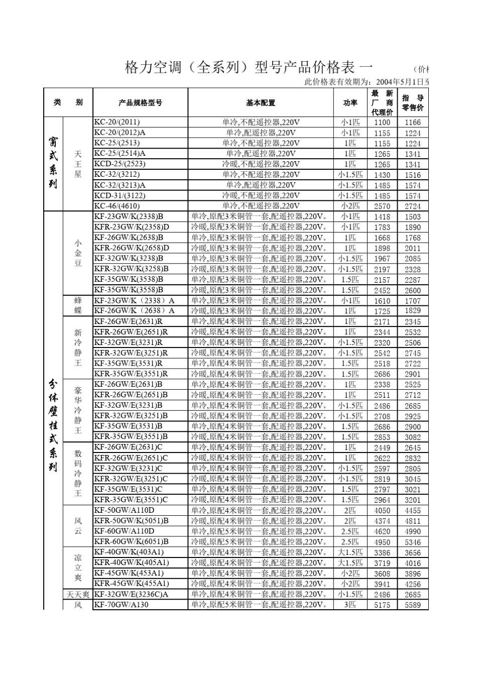 格力空调(全系列)型号产品价格表_第1页