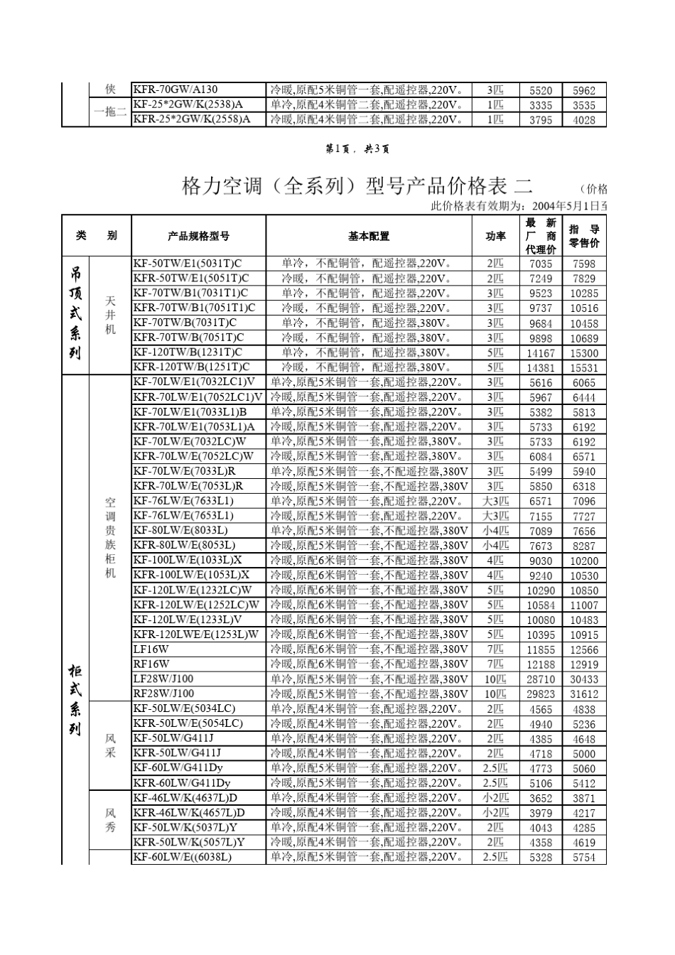 格力空调(全系列)型号产品价格表_第2页