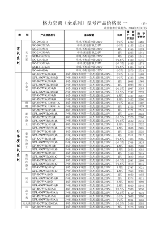 格力空调(全系列)型号产品价格表