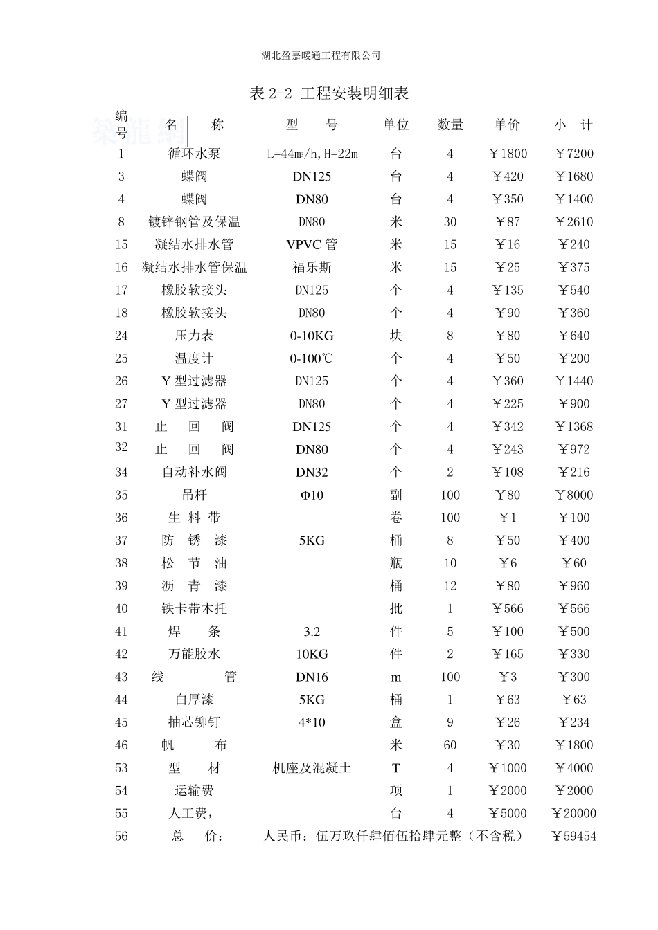 格力空调LSQWRF130M机组中央空调设计方案样本_第2页