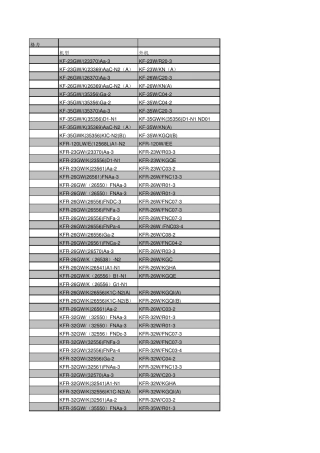 格力空调内外机配对
