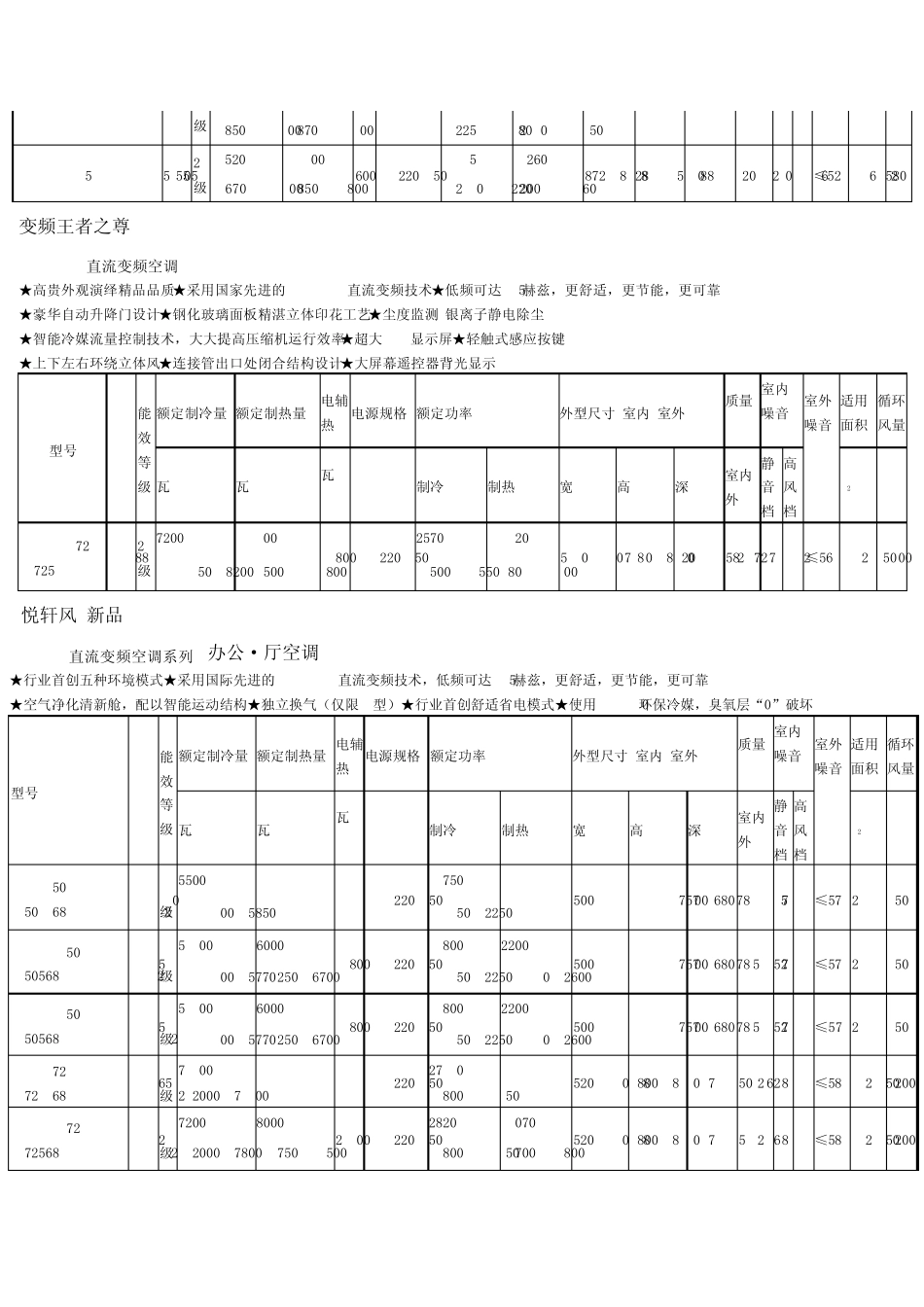 格力空调型号_第3页