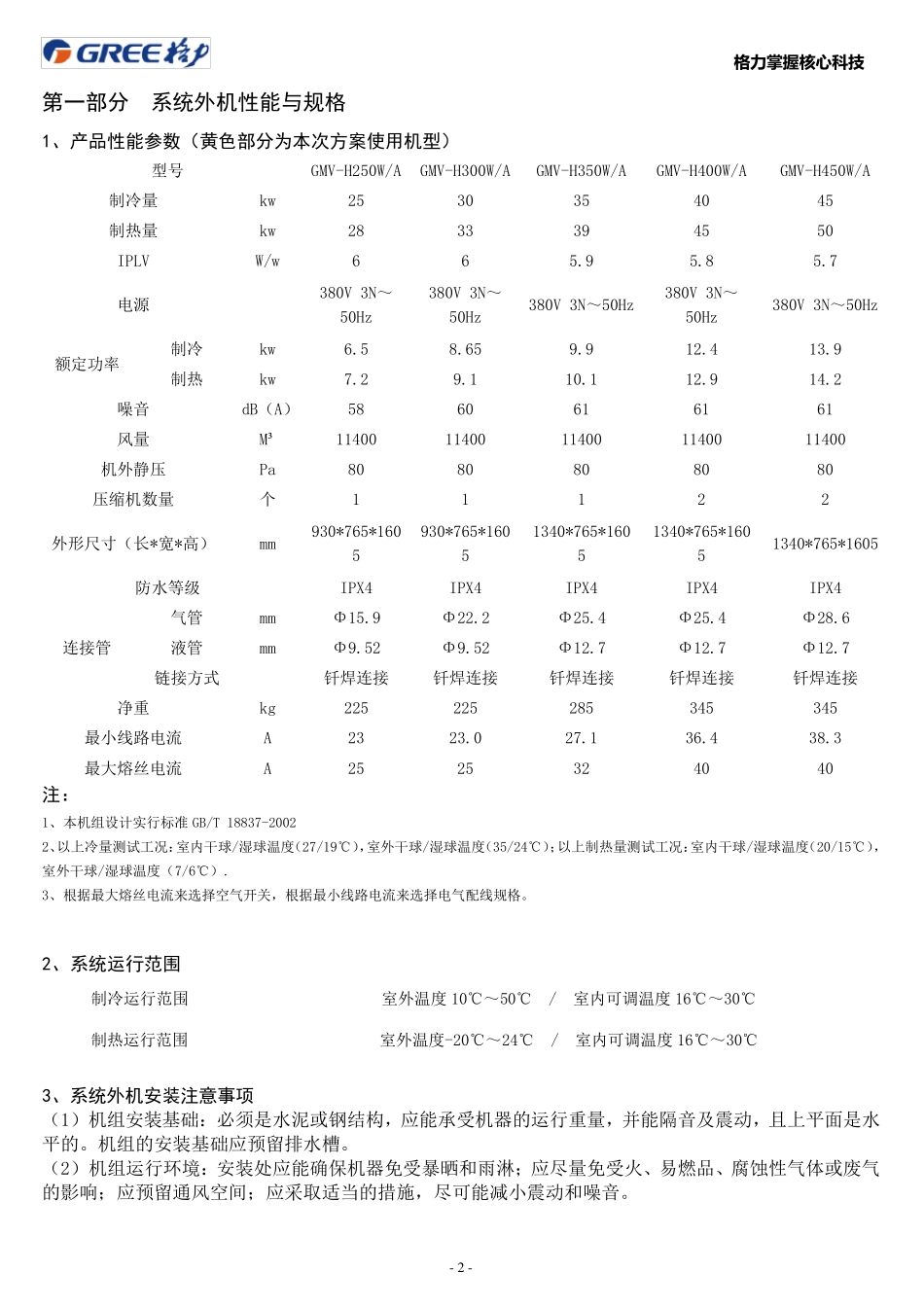 格力空调技术参数文件_第2页