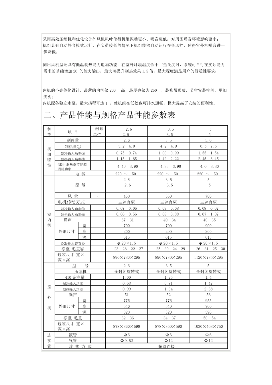 格力风管机直流变频参数_第2页