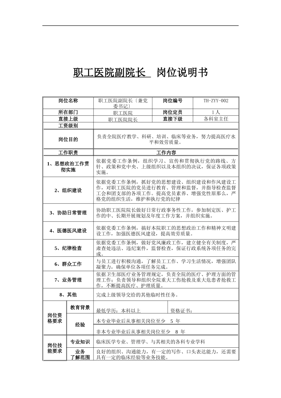 职工医院副院长岗位说明书_第1页