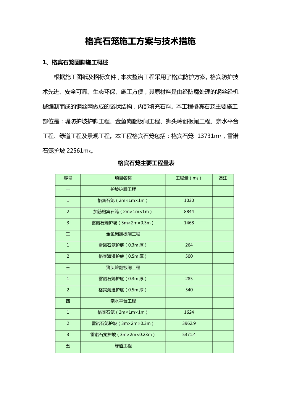 格宾石笼施工方案与技术措施_第1页