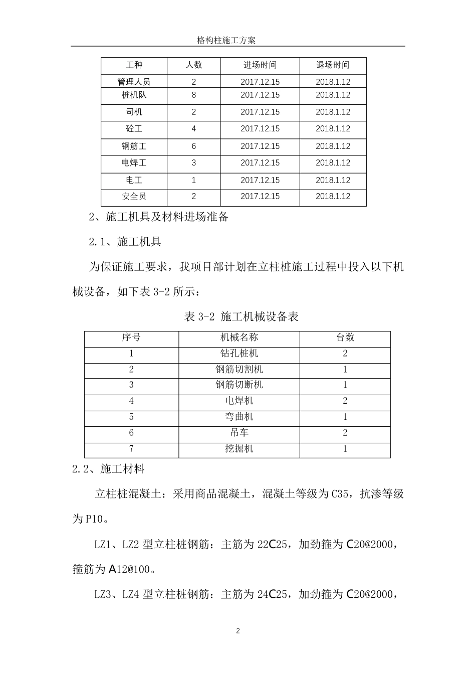 格构柱专项施工方案_第3页
