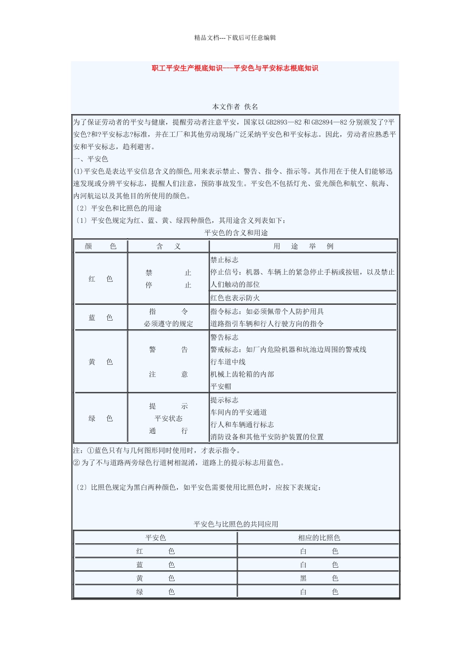 职工安全生产基础知识—安全色与安全标志基础知识_第1页