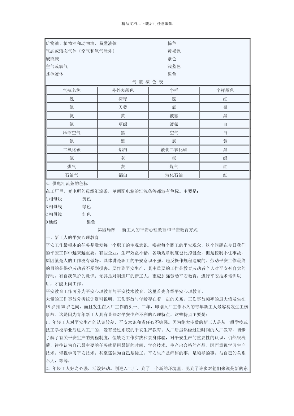 职工安全生产基础知识—安全色与安全标志基础知识_第3页