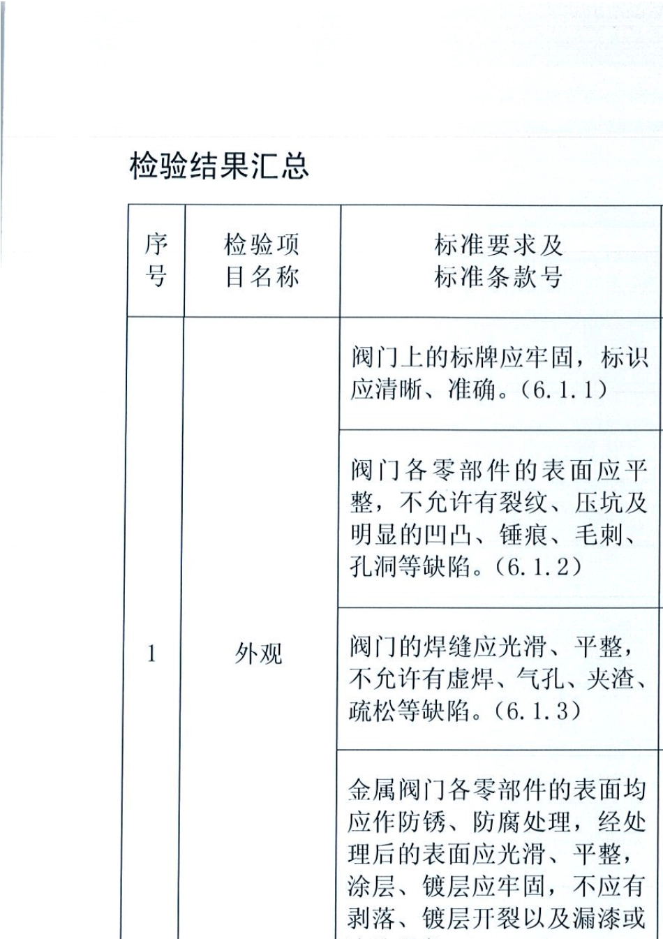 格瑞德排烟防火阀检测报告_第3页