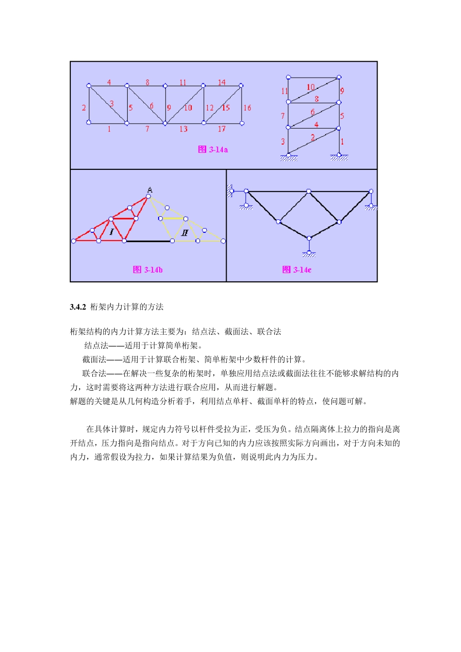 桁架受力分析_第2页