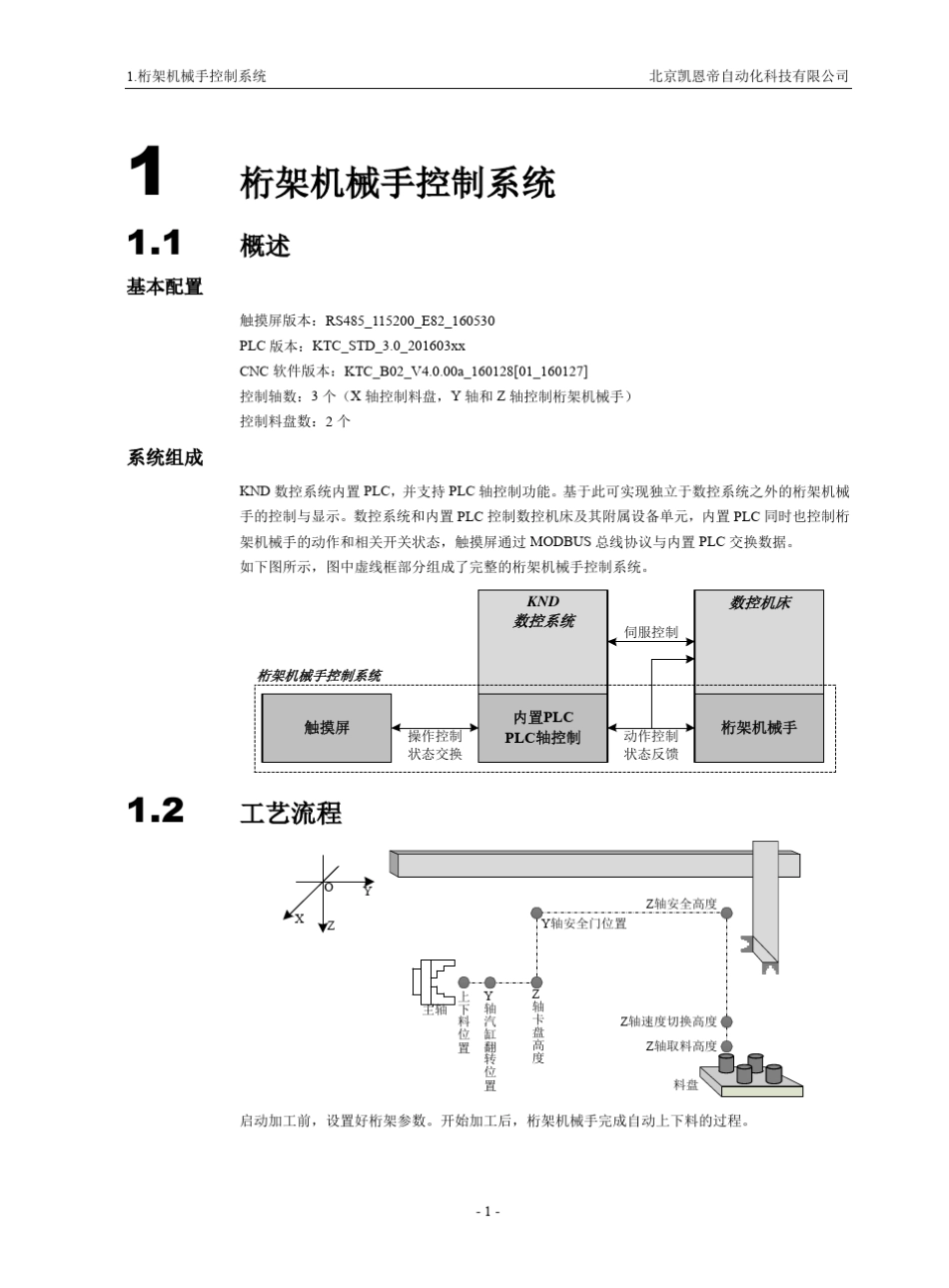 桁架机械手控制系统_第3页