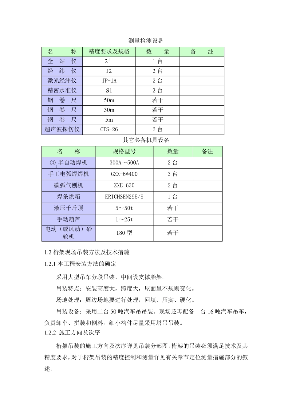 桁架现场安装施工方法及技术措施_第3页