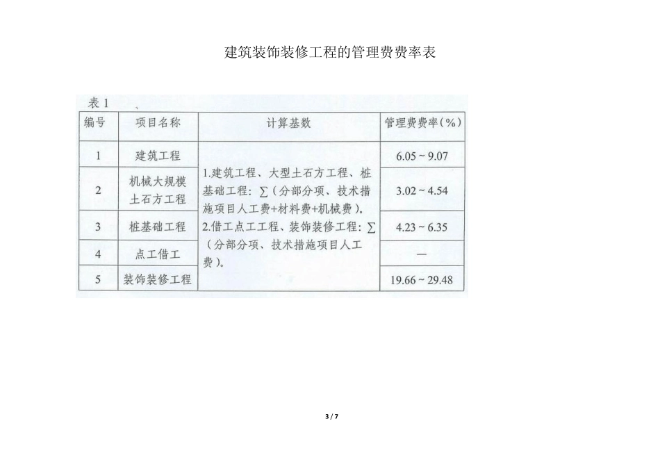 桂建标[2011]21号_第3页