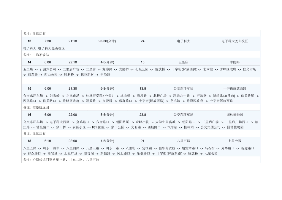 桂林公交车路线_第2页