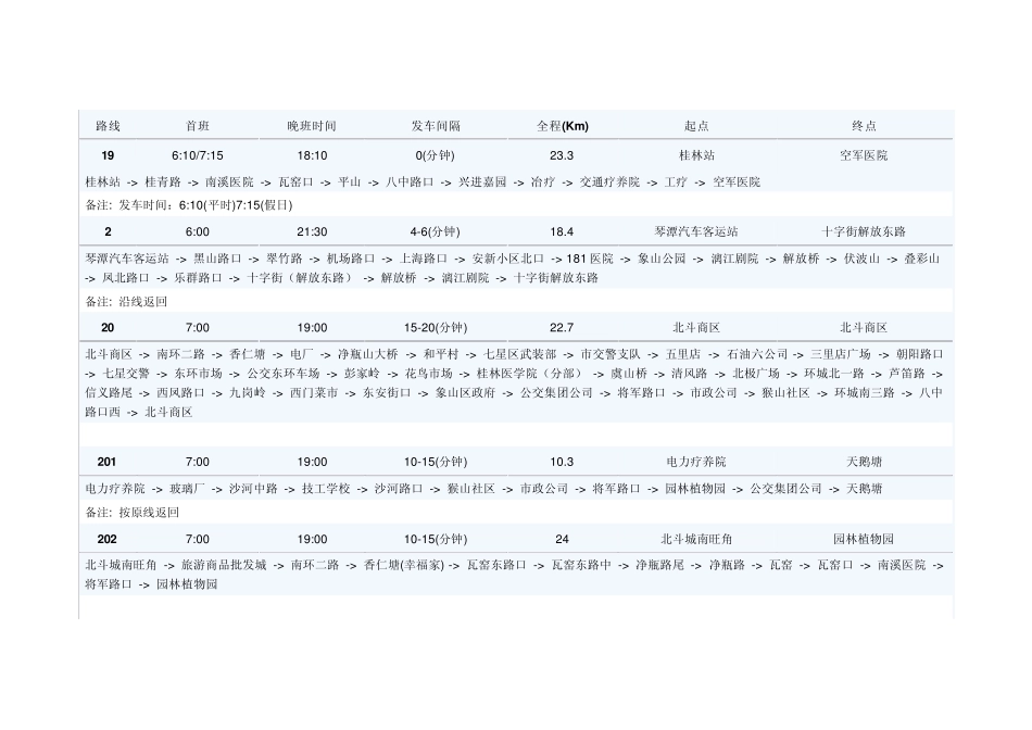 桂林公交车路线_第3页