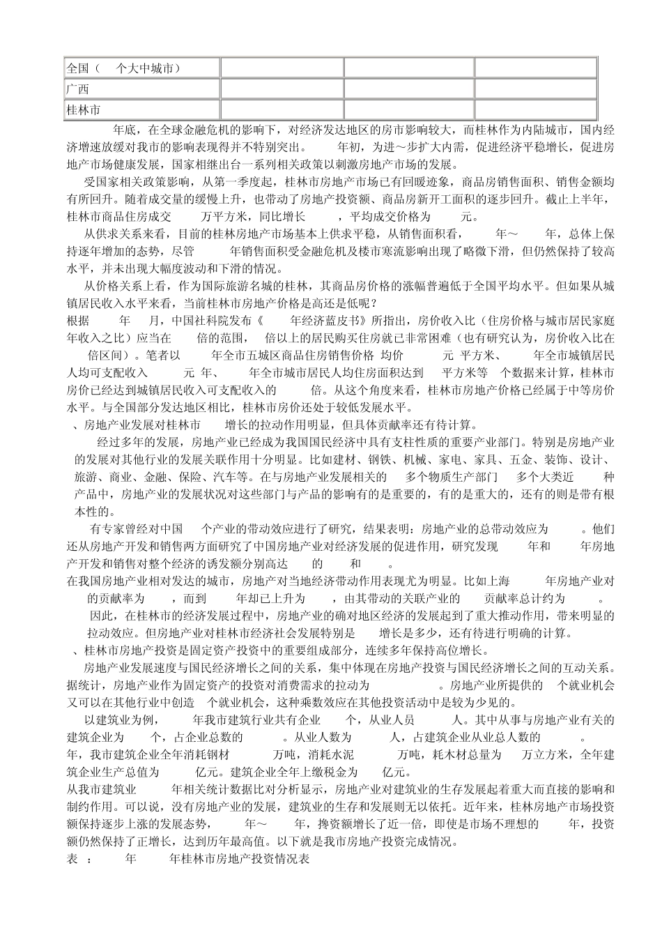 桂林房地产现状分析及思考_第2页