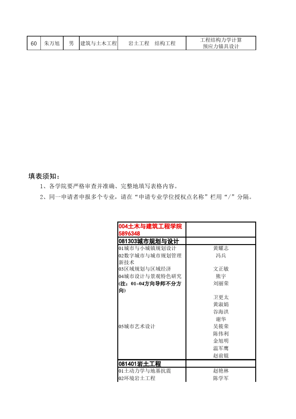 桂林理工大学土木与建筑学院导师方向介绍_第3页