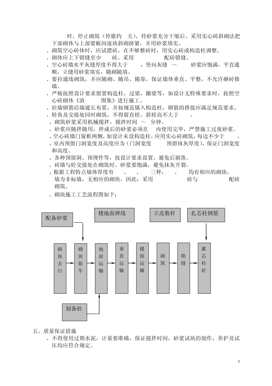 框架剪力墙结构砖砌体砌筑方案_第3页
