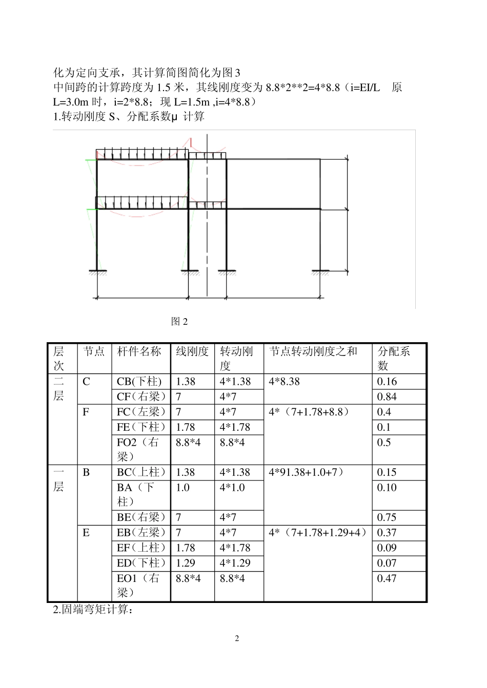框架在竖向荷载作用下的内力计算1_第2页