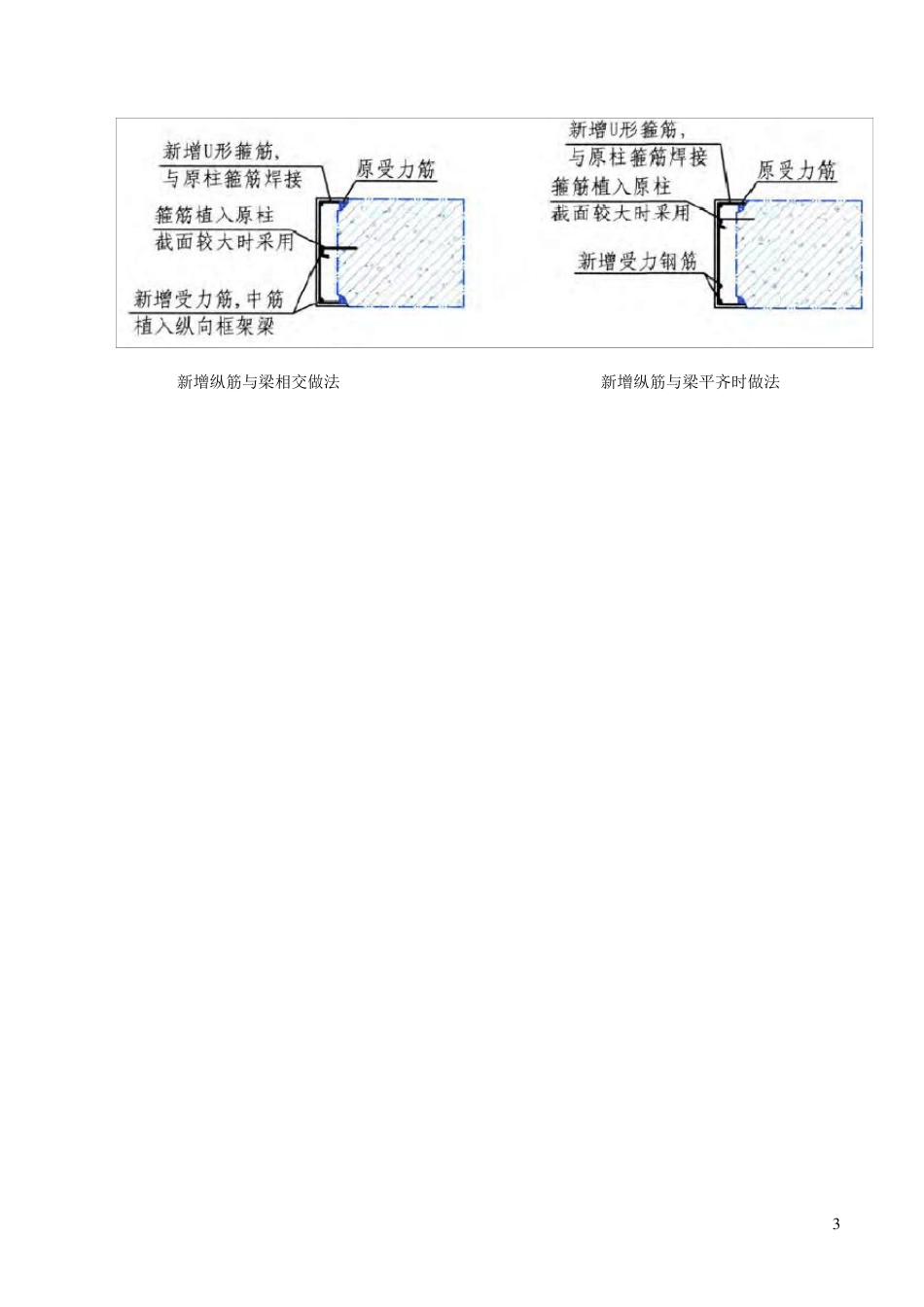 框架柱加固方案_第3页