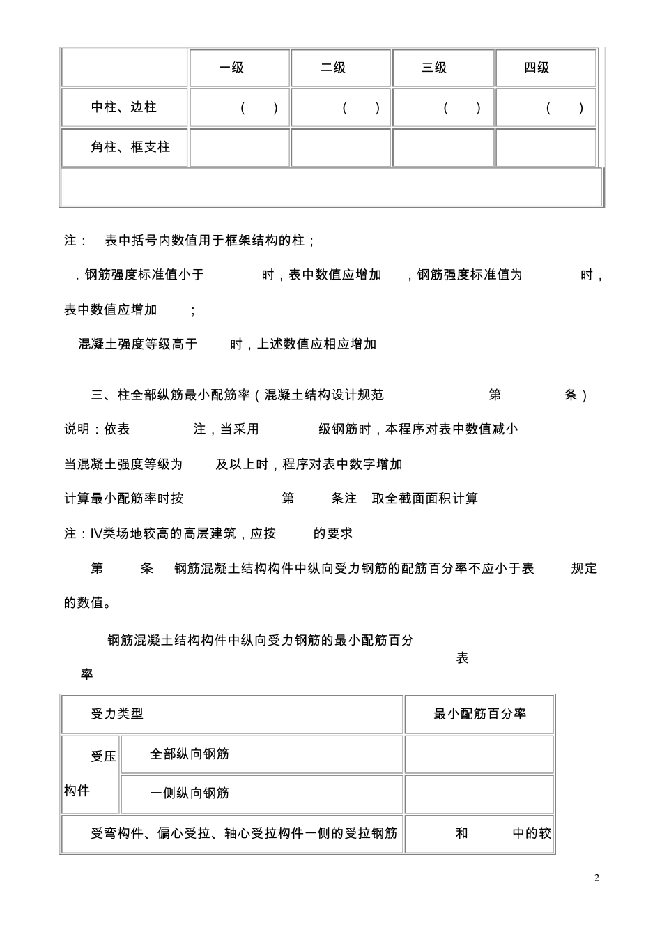 框架柱构造配筋须满足的规范要求_第2页