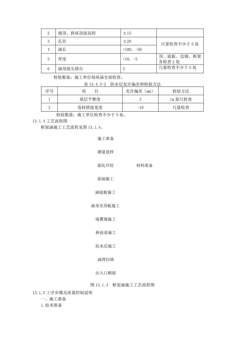 框架涵施工工艺_第2页
