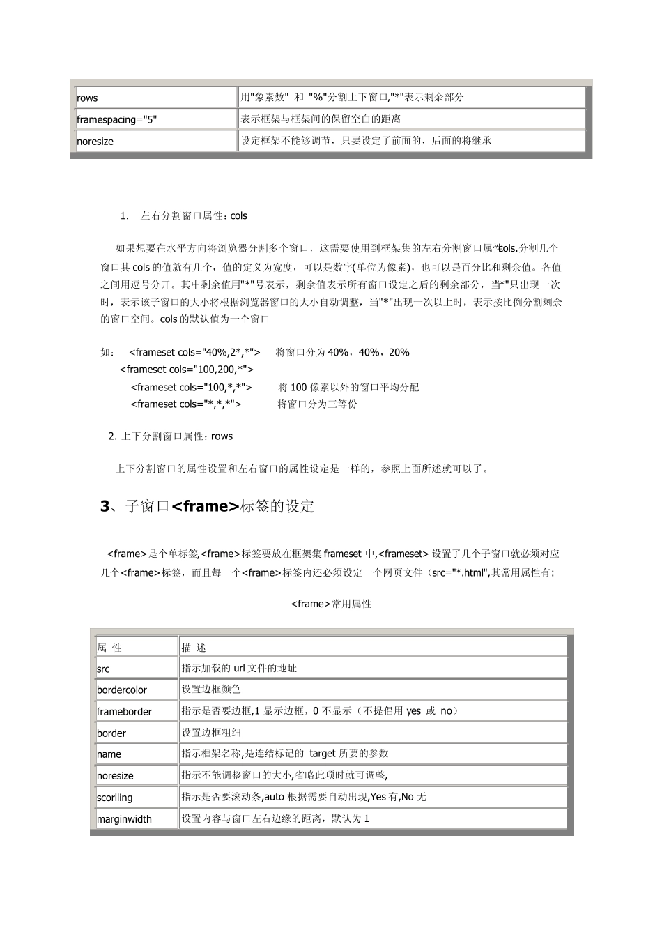 框架的属性及常用方法_第2页