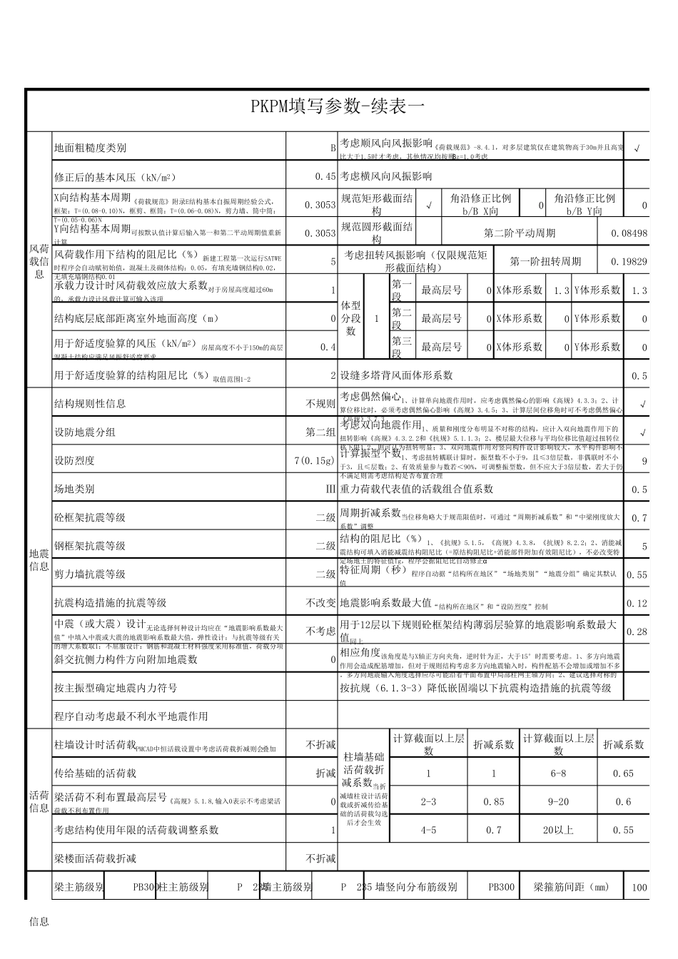 框架结构及框剪结构PKPM参数详细分析(含规范要求)_第2页